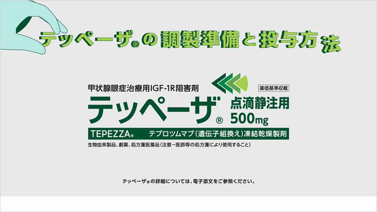 サムネイル_調製準備と投与方法 動画 