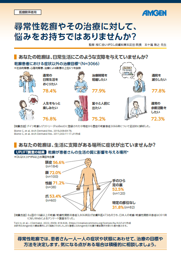 サムネイル_医師と患者さんのためのコミュニケーションボード