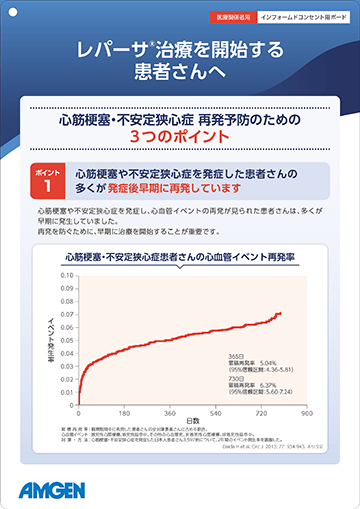 サムネイル_レパーサ®治療を開始する患者さんへ