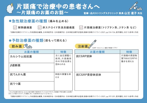 サムネイル_自己投与スターターセット