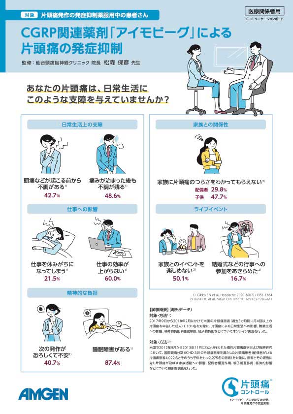 サムネイル_アイモビーグ_ CGRP関連薬剤「アイモビーグ」による片頭痛の発症抑制（医療関係者用）