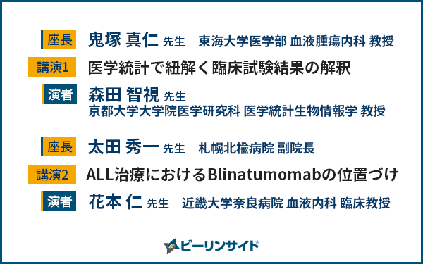 サムネイル_BLINCYTO Web Symposium