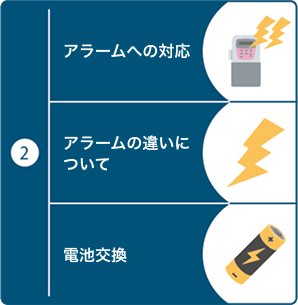 イラスト_②アラームへの対応・アラームの違いについて・電池交換
