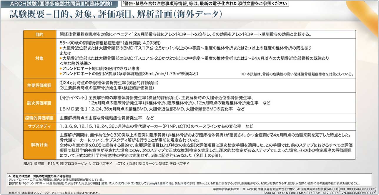 図7 ARCH試験の試験概要－目的、対象、評価項目、解析計画（海外データ）