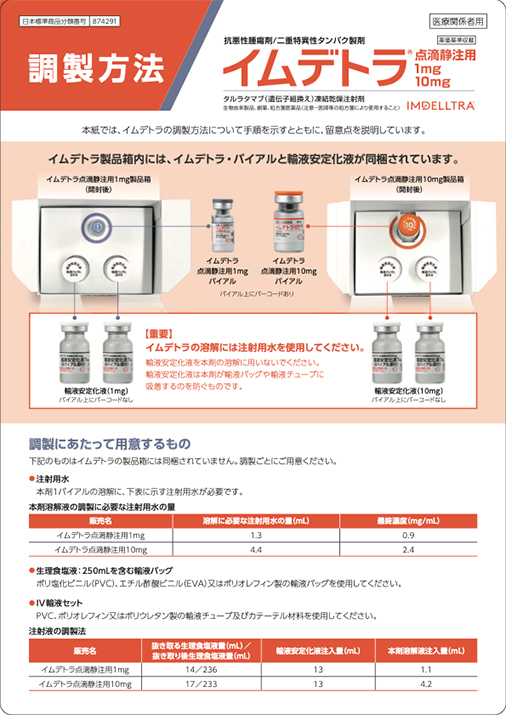 サムネイル_投与・調整方法 下敷き