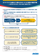 サムネイル_（結腸・直腸癌）ルマケラスで治療を行う際のKRAS G12C変異の確認手順