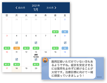 患者さんにより意欲的になってもらえる