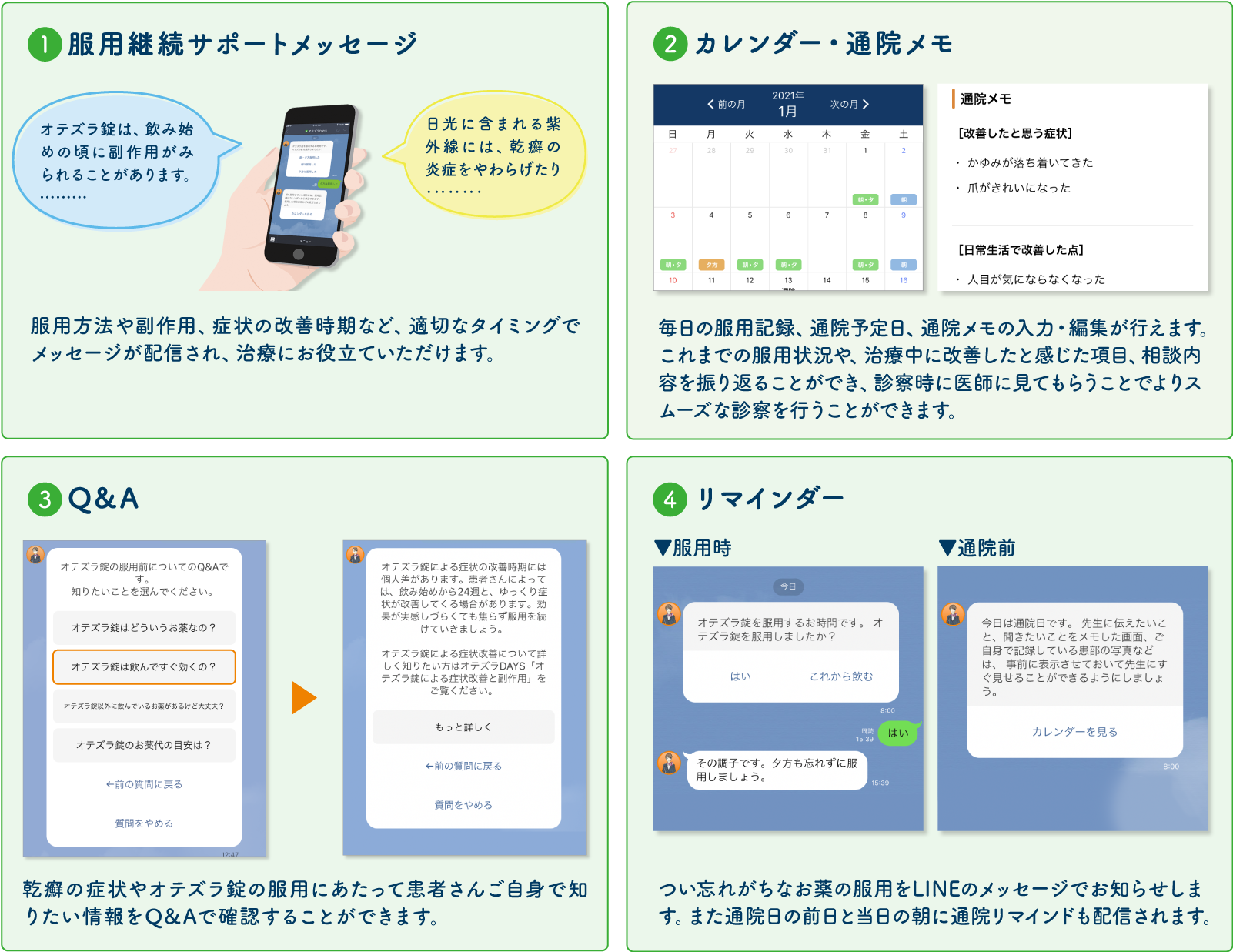 機能とメリット