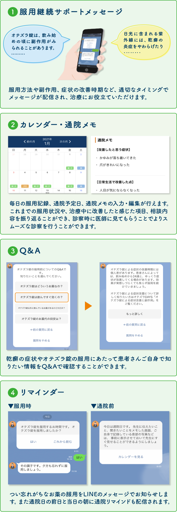 機能とメリット