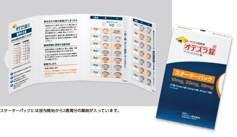 イメージ_用法及び用量