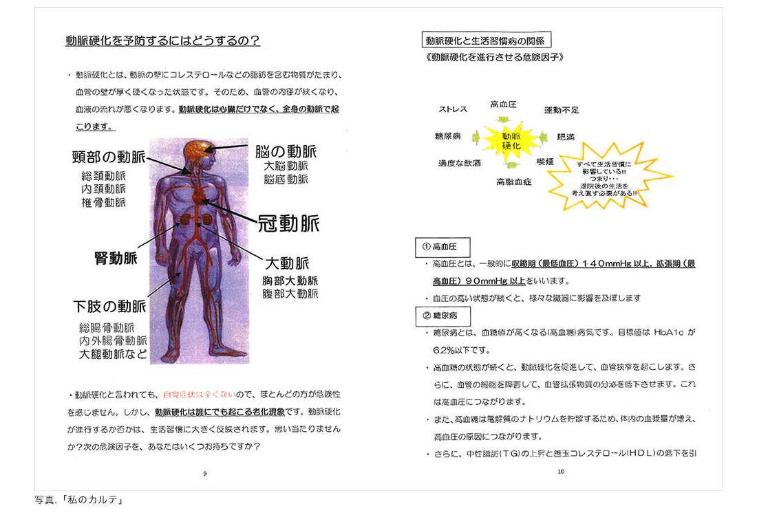 写真. 「私のカルテ」